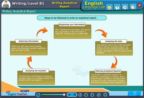Steps to be followed to write an analytical report